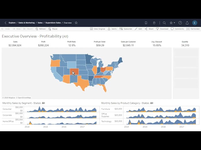 7.1 Learn Tableau Server   Getting Started with Tableau Server