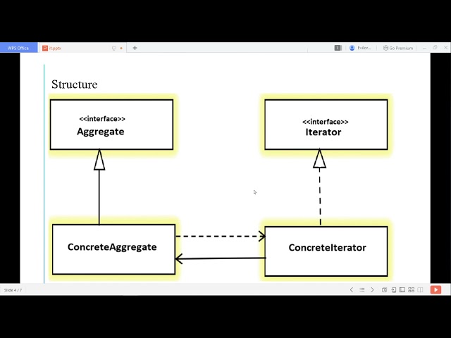iterator design pattern
