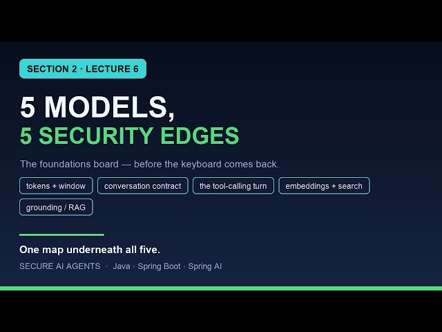 Secure AI Agents: Foundations Recap - Five Models, Five Security Edges | S02E06
