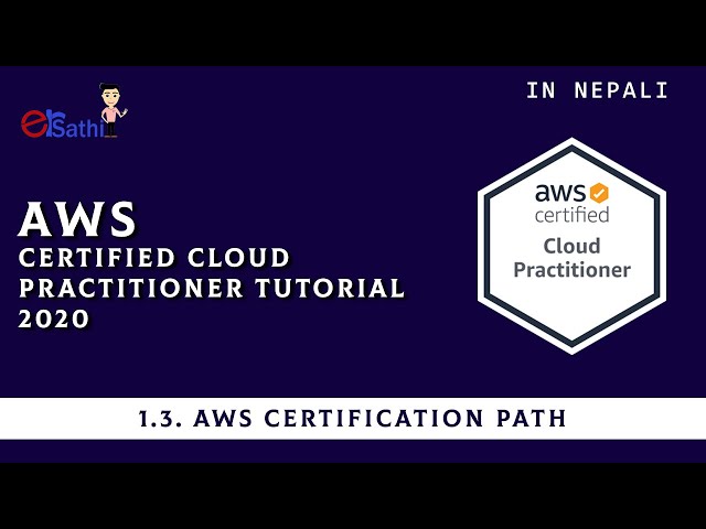 AWS Certified Cloud Practitioner 2020 Tutorial | Module-1 | 3. AWS Certification Path
