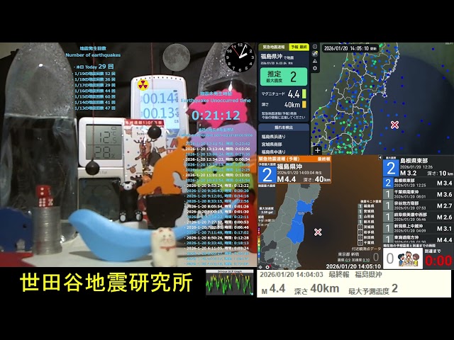 2026/1/20 14:04 福島県沖で地震 震度2 深さ40km M4.4 Earthquake off the coast of Fukushima Prefecture Japan