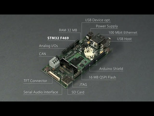 emSTAMP Neon CM4 Computer on Module | Single Board Computer STM32F469