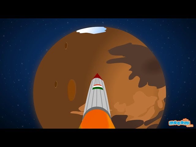 Major Achievements of India in Space - ISRO Missions | History of India's Space Programme  | Mocomi