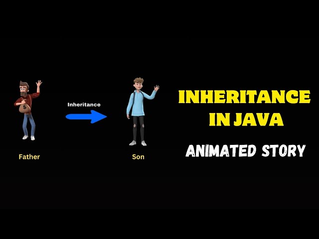 Inheritance in Java Explained with Real-Life Example | Animated Style