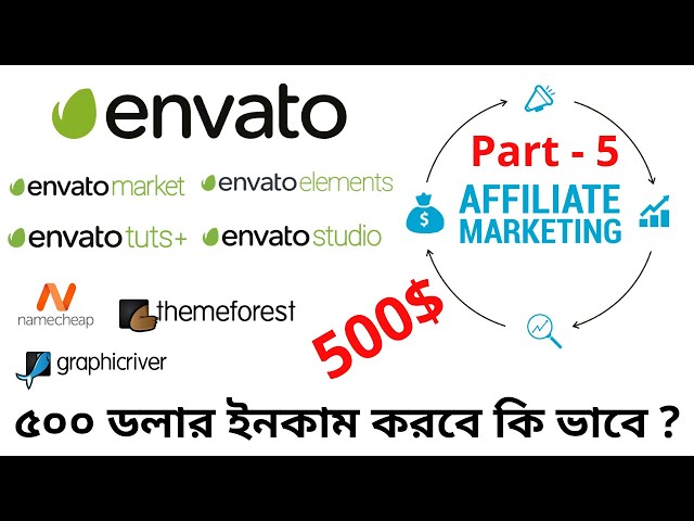 Envato Best Product Sell #Affiliate #Marketing Themeforest Graphicriver Namecheap impact Part-5
