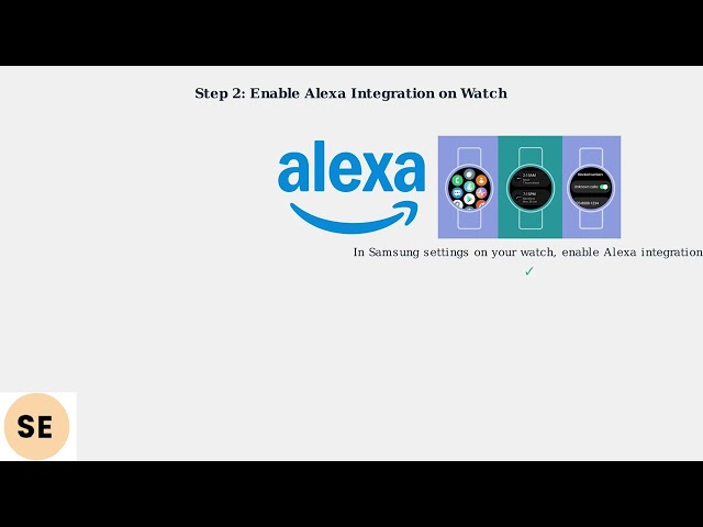 How to Add Ring App to Galaxy Watch – Get Motion & Doorbell Notifications
