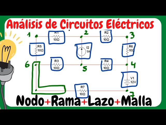 ✅ Basic Circuit Theory + Nodes, Branches, Loops, and Meshes