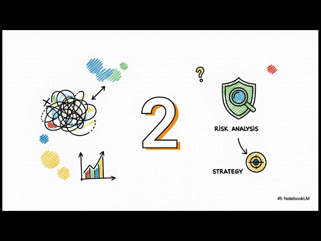 A Lógica do Teste de Software