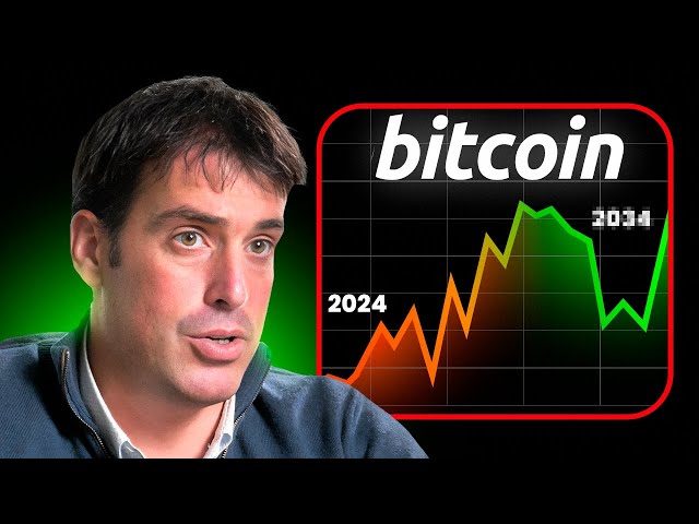 ¿Cuánto Valdrá BITCOIN en 10 Años?