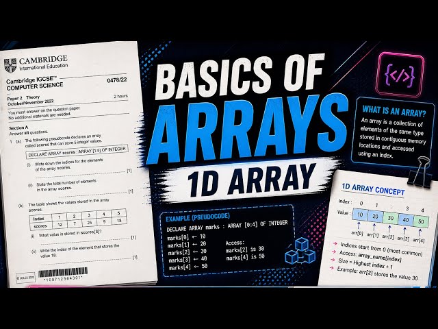 BASICS OF ARRAYS 1D Array in PSEUDOCODE Part 1 O-Level 2210 IGCSE 0478 A-Level 9618