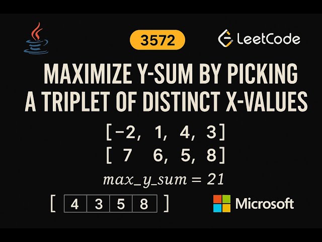 LeetCode 3572: Maximize Y‑Sum by Picking a Triplet of Distinct X‑Values | Java Solution |