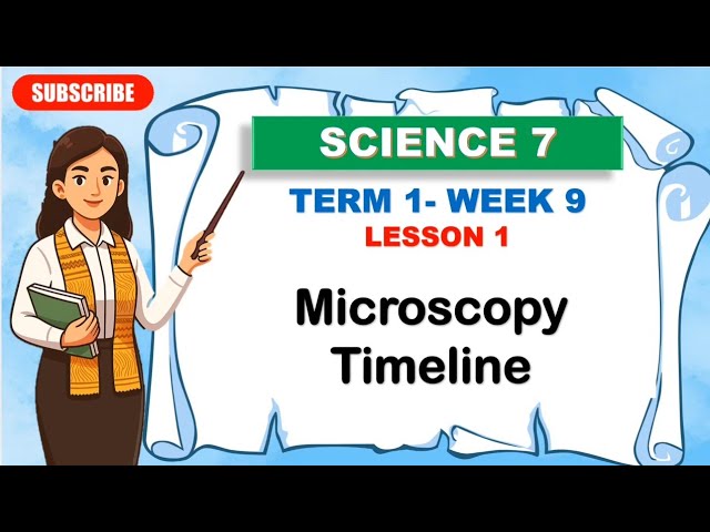 SCIENCE 7: TERM 1- WEEK 9_Lesson 1: MICROSCOPY TIMELINE 