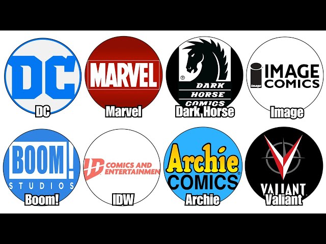 Every Major Comic Book Publisher Explained in 15 Minutes