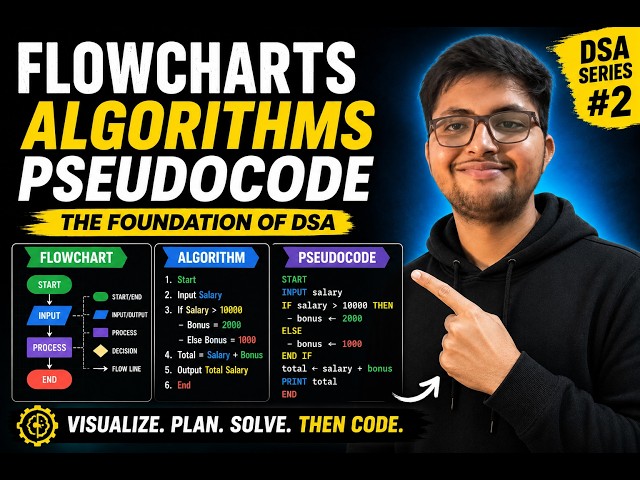 DSA in Java #2 | Flowcharts, Algorithms & Pseudocode Explained for Beginners