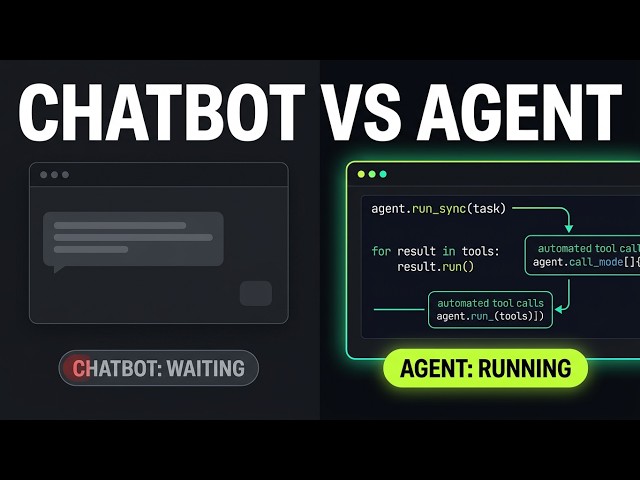 Build Your First AI Agent Today — OpenAI Agents SDK Python Tutorial (2026)