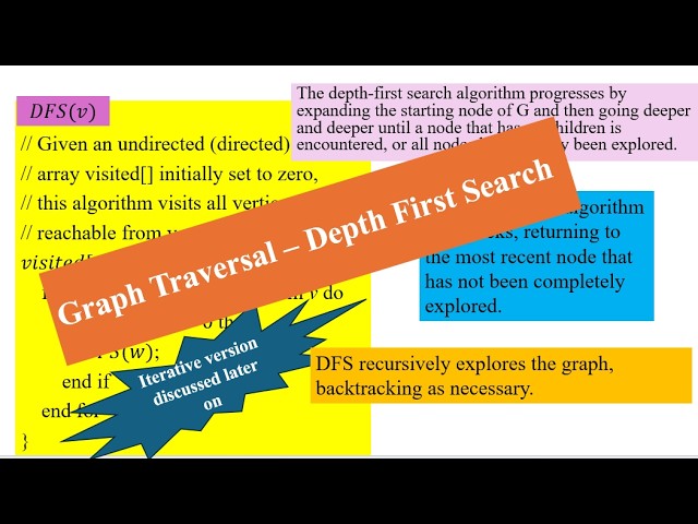 Graph Traversal – Depth First Search