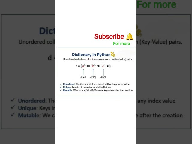 Dictionaries in python | #dictionary #python #coding #cod #programming #trending #subscribe #method