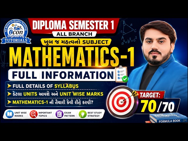Diploma Semester 1 Mathematics-1 | Complete Syllabus, Unit Wise Marks & 70/70 Preparation Strategy