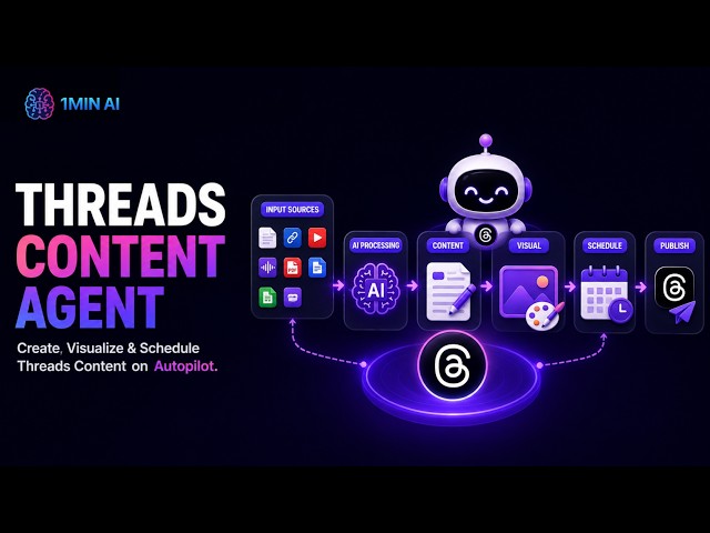 Threads Content Agent: Research, Create & Publish with AI | 1minAI