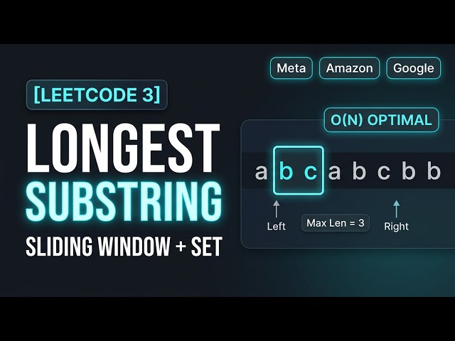 Longest Substring Without Repeating Characters (LeetCode 3) | Brute to Optimal (Intuition & Code)