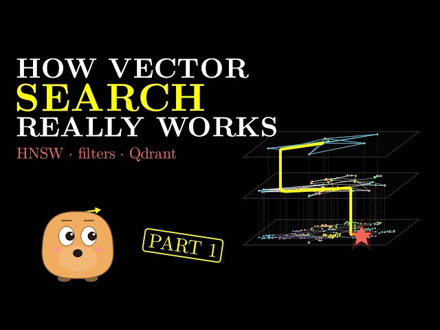How Vector Search Really Works: HNSW, Filters & Qdrant | Vectors in Depth
