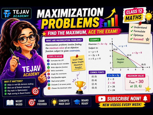 Maximization Problems Explained | Linear Programming (LPP) | Class 12 Maths | NCERT & CBSE