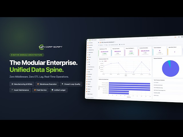 The Modular Enterprise: Exploring CorpScript's Native Module Ecosystem