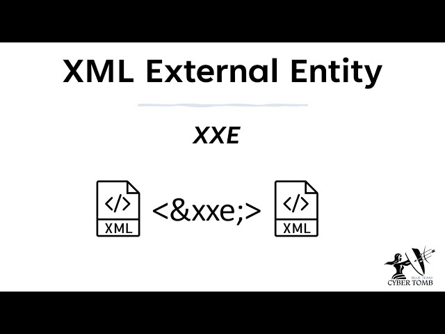XML External Entity (XXE) Explained - All Types - Theory & Practice