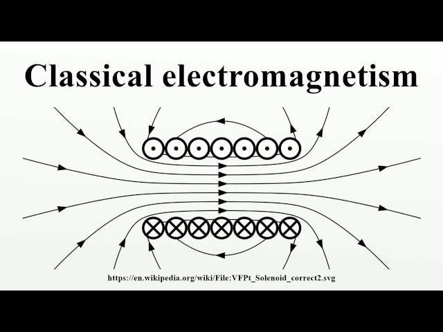Classical electromagnetism