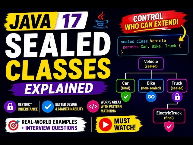 Java 17 Sealed Classes Explained | Complete Guide with Real-Time Examples & Interview Questions