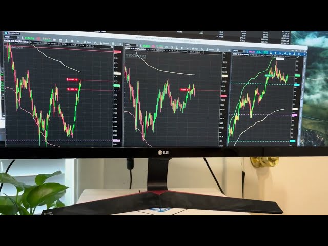 Fast Algorithmic Trading Demo