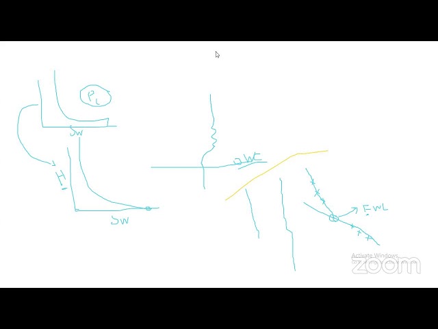 WEBINAR: CORING IS NOT BORING