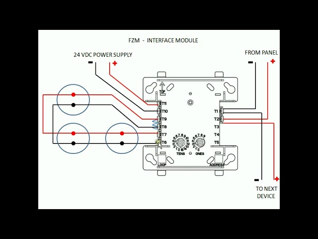 ZONE INTERFACE MODULE