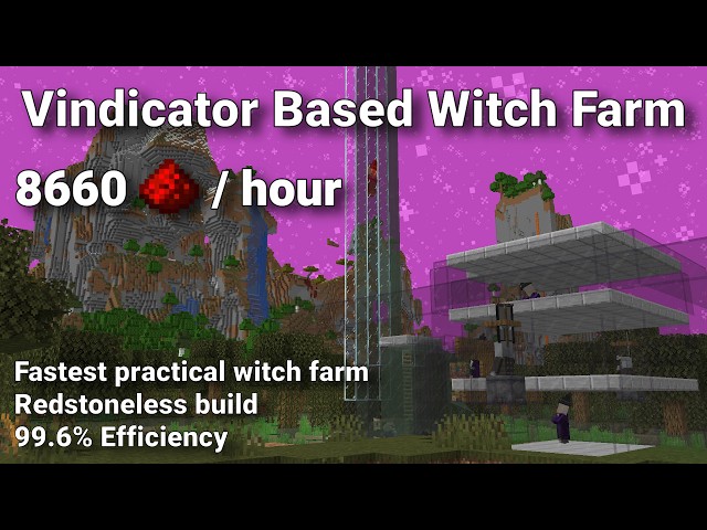Let's Design the Fastest Practical Witch Farm (Java 1.21+; 99.6% Efficiency)