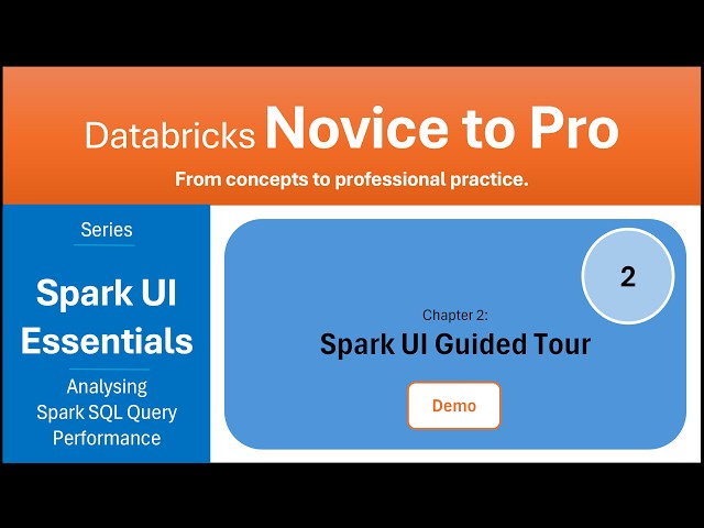 Spark UI Essentials: 2. Spark UI   Guided Tour
