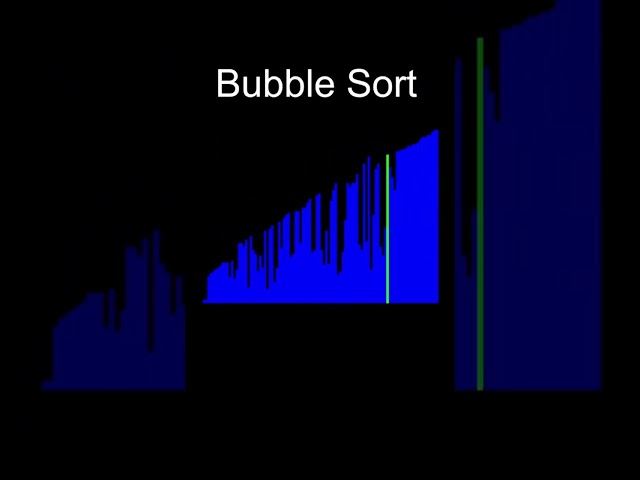 Bubble Sort: Data Visualization #datavisualization #computerscience #algorithm #sortalgorithm