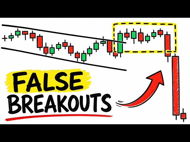 False Breakout Trading Strategy (My Secret Technique)