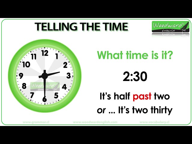 Telling the Time in English | Learn how to tell the time in English with Pronunciation