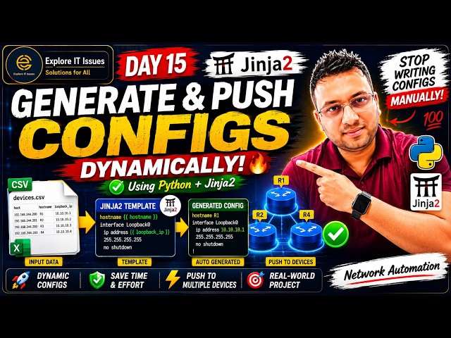 Generate Cisco Configurations Automatically using Python & Jinja2 🔥 | Network Automation | Day 15
