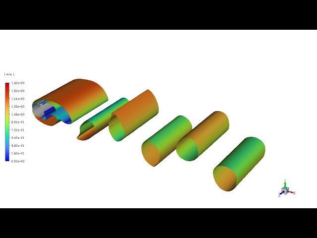 LES data visualisations using the Q-criterion for flow past a circular cylinder for Re =100.
