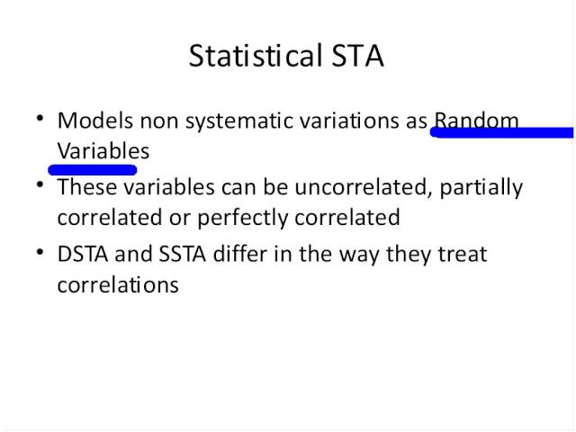 Gaussian / Normal Distribution