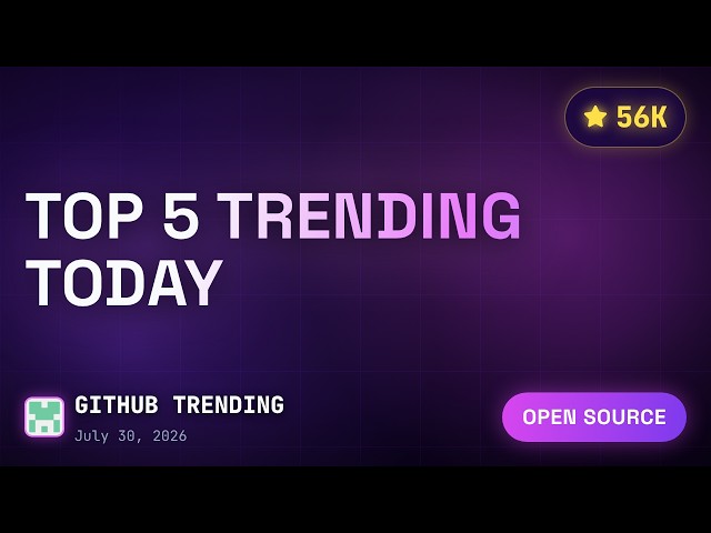 5 Open-Source Tools That Replace Claude Code, Asset Panda & Deepgram — GitHub Trending