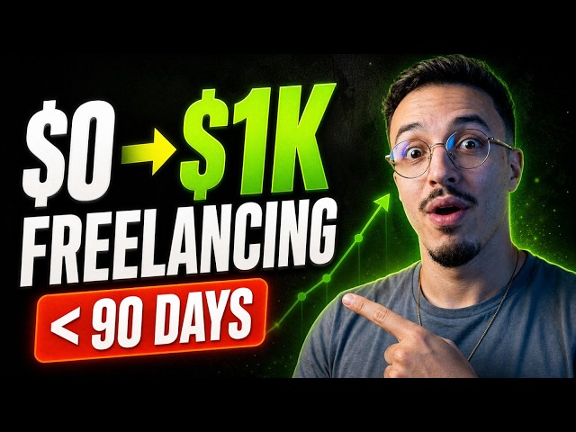 Upwork: A to Z Roadmap to go from $0 to $1k