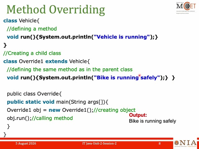 3. Method Overriding