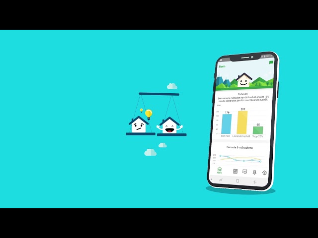 Greenely | Web Commercial | Hire Live Support