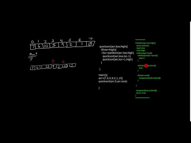 Sorting 1.1- Quick Sort Algorithm