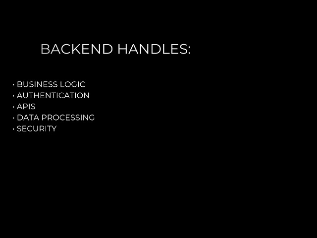 Frontend vs Backend Explained