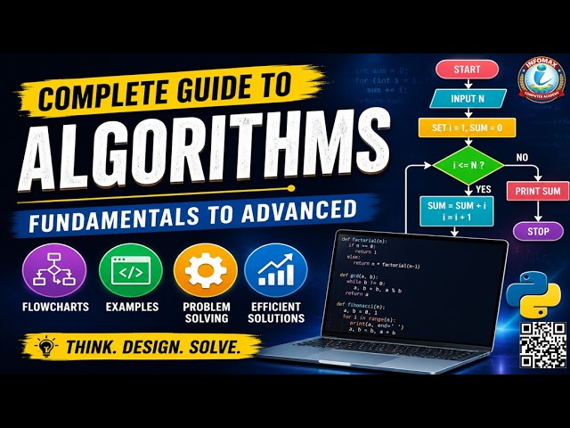 Algorithms Explained | Complete Guide to Algorithms & Flowcharts for Beginners