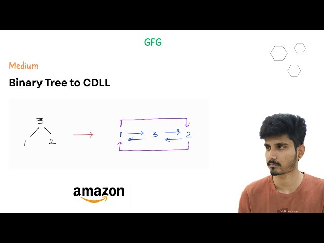 Convert Binary Tree to Circular Doubly Linked List | Inorder Traversal Approach | GFG Solution